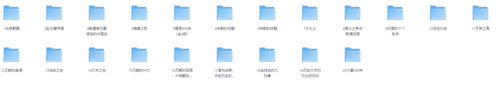 《2025上半年豆瓣高分历史新书Top20》[PDF/azw3/mobi/epub]-影音屋