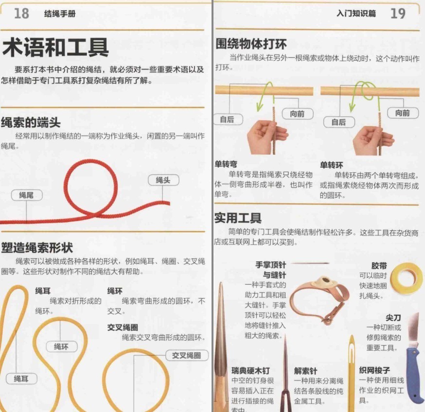 图片[4]-《结绳手册 手把手教你打绳结》史上最全的绳结打法[pdf]-影音屋