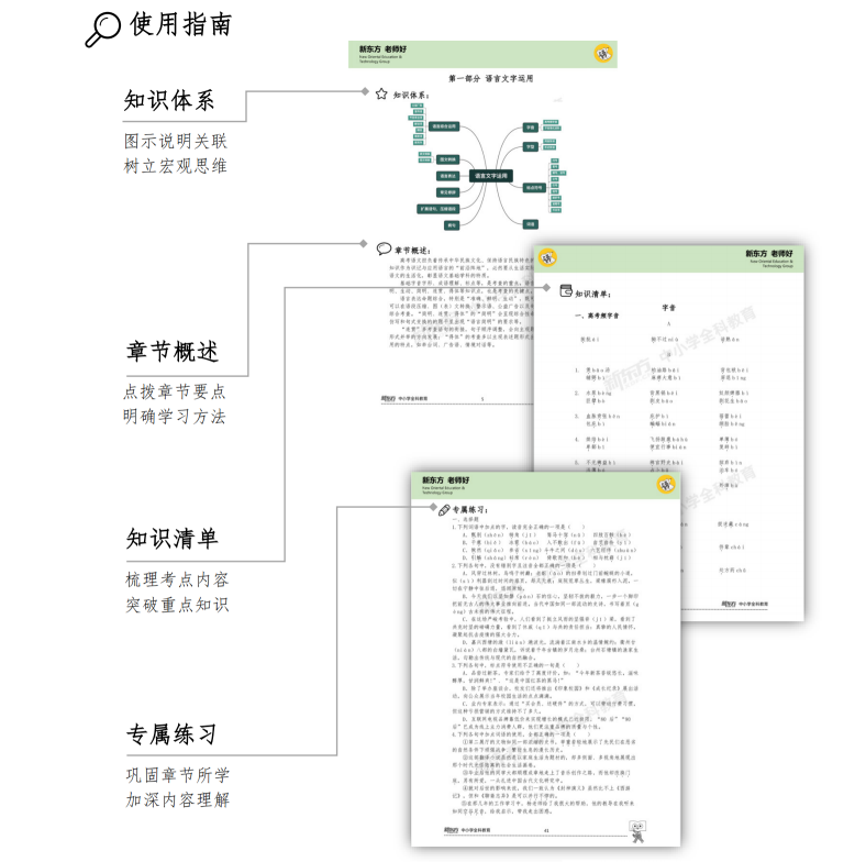 [学习资料]新东方《高中全科知识手册·2025》[PDF]-影音屋