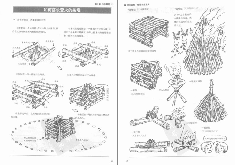 图片[8]-《完全图解野外求生宝典》驴友户外活动很实用[pdf]-影音屋