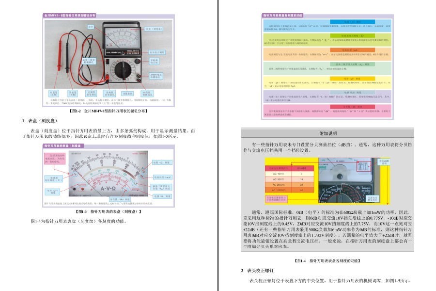 图片[3]-《全彩图解万用表使用》一书在手 万用表检测不愁 想测哪里测哪里[azw3]-影音屋