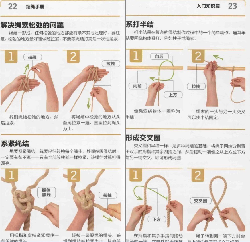 图片[6]-《结绳手册 手把手教你打绳结》史上最全的绳结打法[pdf]-影音屋