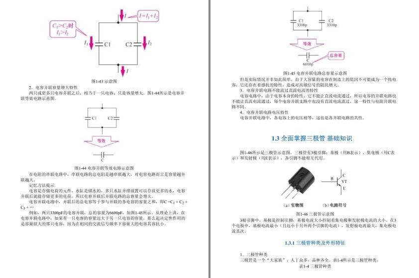图片[2]-《电子电路识图全突破》电子爱好者阅读 电子电路的工作原理[pdf]-影音屋