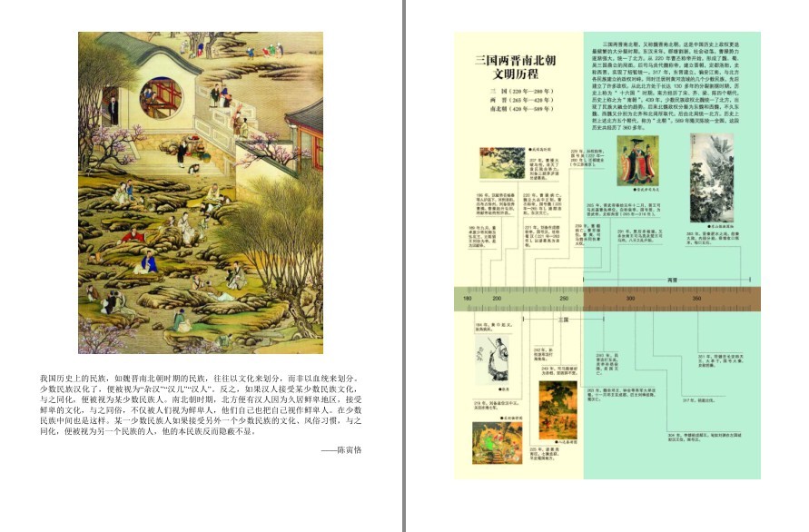 图片[14]-《中国通史 一本书读懂中国史》全彩图解典藏版 精心配图 直观了解历史[pdf]-影音屋