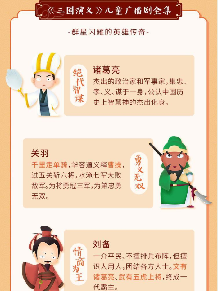 图片[4]-《西游记》《三国演义》《水浒传》有声小说 儿童版 睡前必备 新课标必读经典[mp3]-影音屋