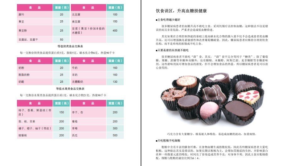 图片[4]-《糖尿病饮食宜忌》向红丁协和医院糖尿病中心主任 吃对食物快速缓解糖尿病[pdf]-影音屋