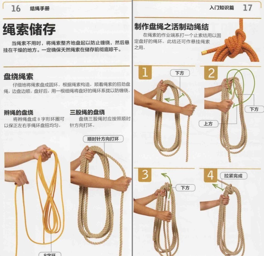 图片[3]-《结绳手册 手把手教你打绳结》史上最全的绳结打法[pdf]-影音屋