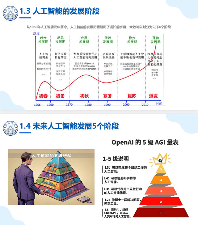 图片[2]-《DeepSeek大模型文档》大模型概念 技术与应用实践 厦门大学140页[pdf]-影音屋