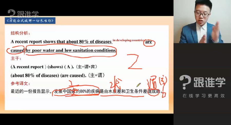 图片[5]-《极简英语-英语能力系统提升班》跟着视频轻松学英语[mp4]-影音屋