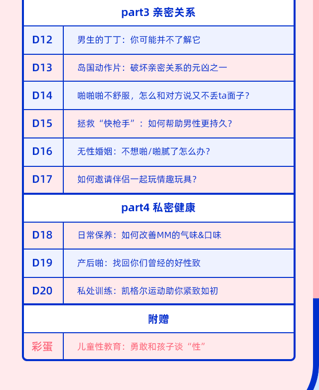 图片[3]-❤2024女性必备的20堂情趣指南课（完结）[MP4]-影音屋