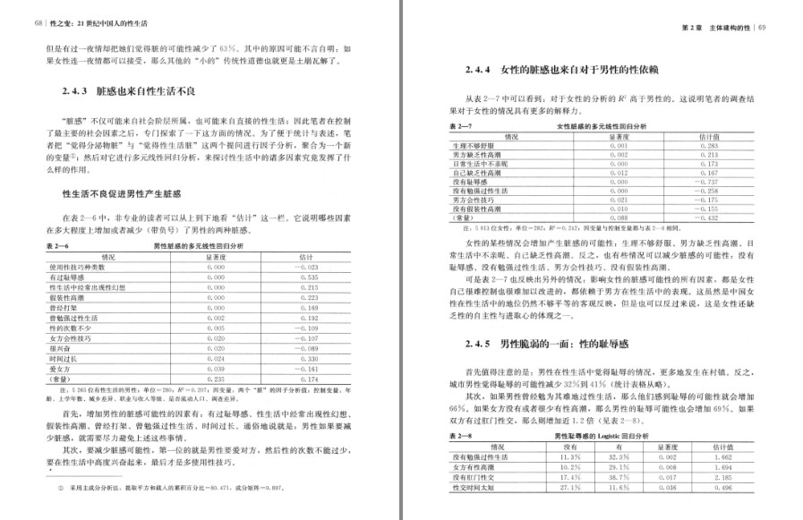 图片[5]-《性之变 21世纪中国人的性生活》普及幸福生活[pdf]-影音屋