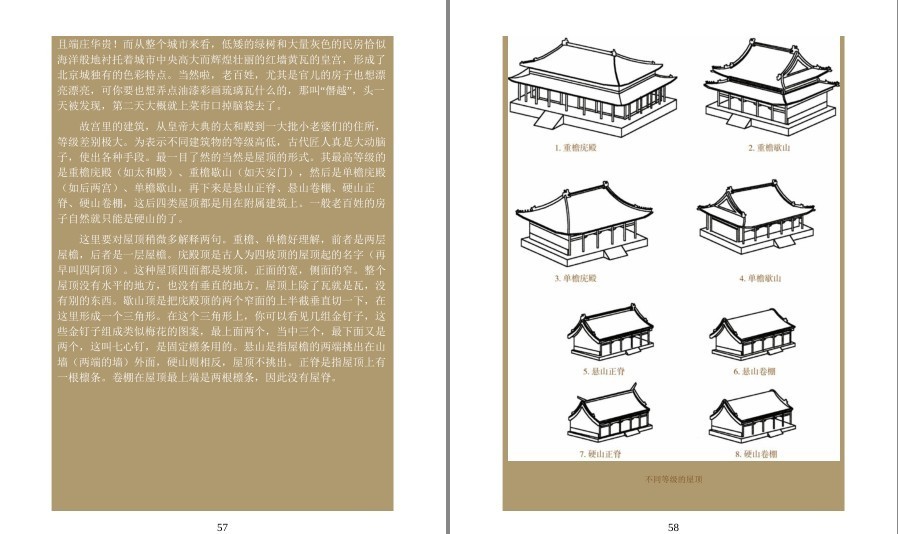 图片[6]-《北京古建筑物语》套装3册 红墙黄瓦+晨钟暮鼓+八面来风[pdf]-影音屋