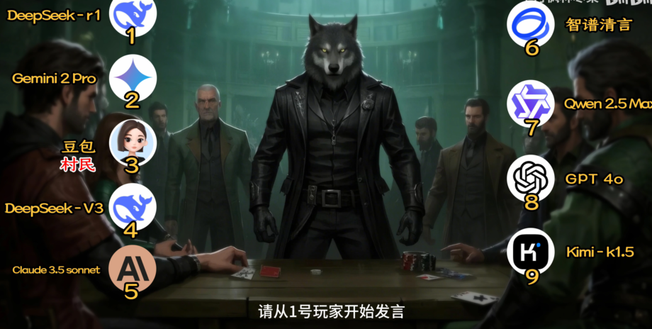 图片[4]-《DeepSeek狼人杀，电子生命观测报告》DeepSeek狼人杀 9款AI神仙打架，逻辑碾压全场？[mp4]-影音屋