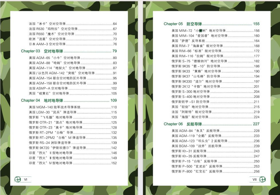 图片[3]-《全球导弹鉴赏指南》[PDF]-影音屋