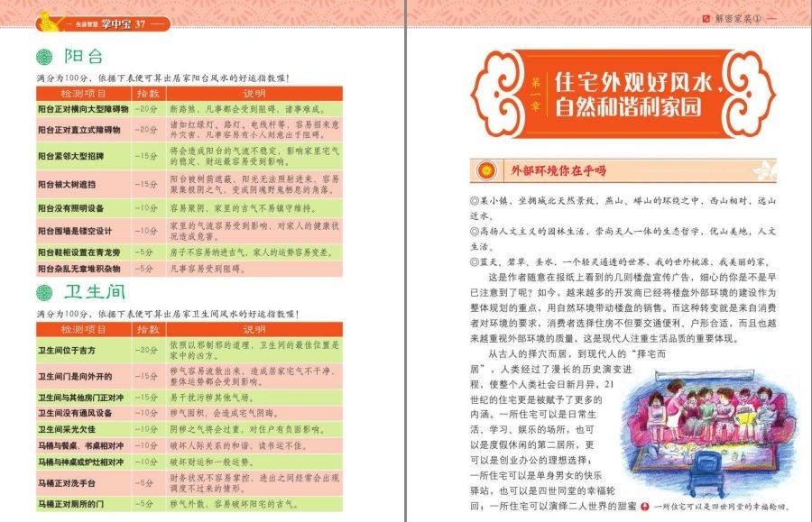 图片[4]-《解密家装 家庭风水一学就会》 居家风水 生活智慧 提升格局[pdf]-影音屋