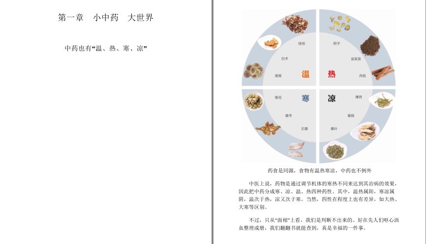图片[3]-《小中药 大养生》家中有本草 健康无烦恼[pdf]-影音屋