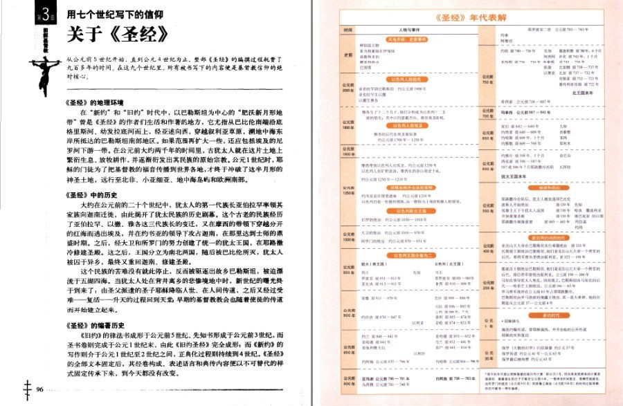 图片[8]-《图解基督教》全彩版 认识西方文明之源 诠释世界上最大的宗教[pdf]-影音屋