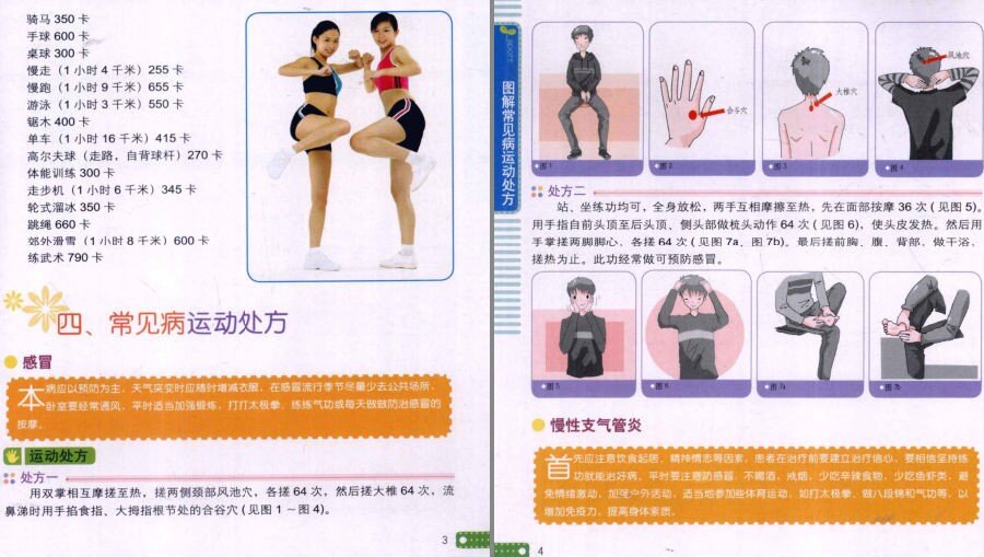 图片[2]-《图解常见病运动处方》动起来 把病治好[pdf]-影音屋