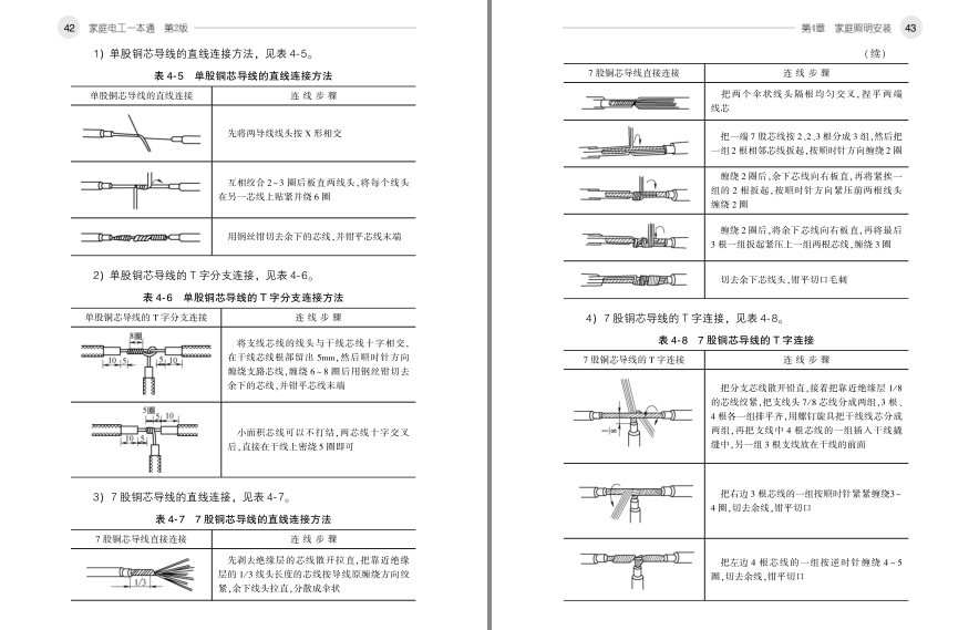 图片[3]-《家庭电工一本通》家用电器故障维修[pdf]-影音屋
