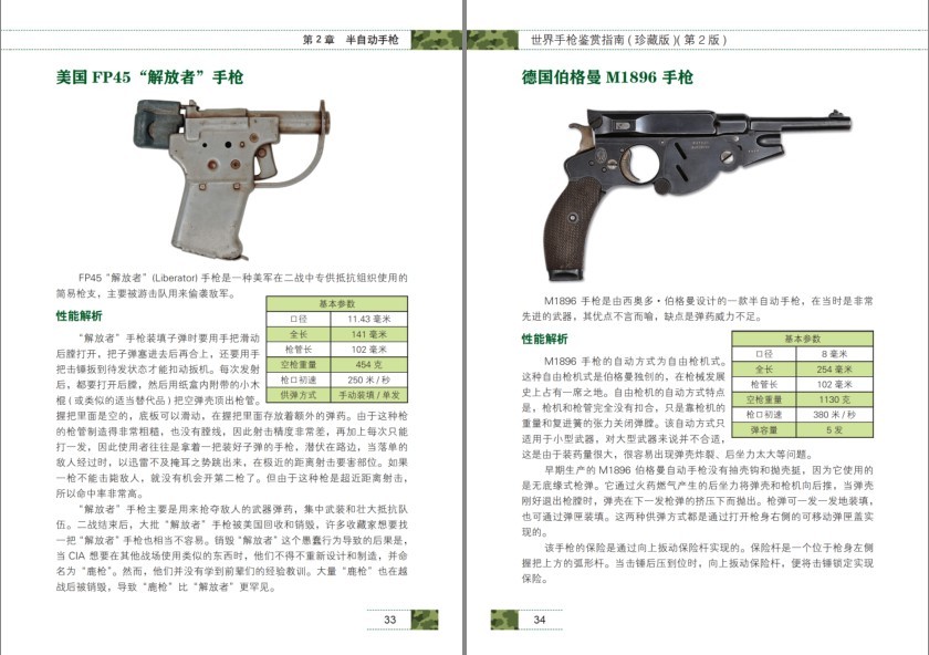 图片[2]-《世界手枪鉴赏指南》世界各国最新手枪 军迷必备[pdf]-影音屋