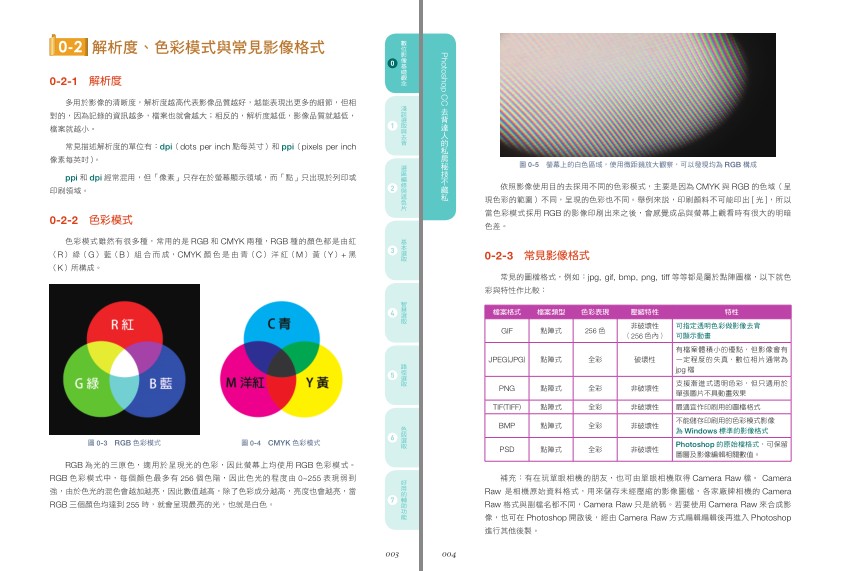图片[3]-《Photoshop CC去背达人的私房秘技》PS技能 去背景抠图[pdf]-影音屋