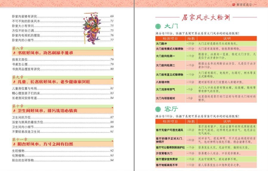 图片[2]-《解密家装 家庭风水一学就会》 居家风水 生活智慧 提升格局[pdf]-影音屋