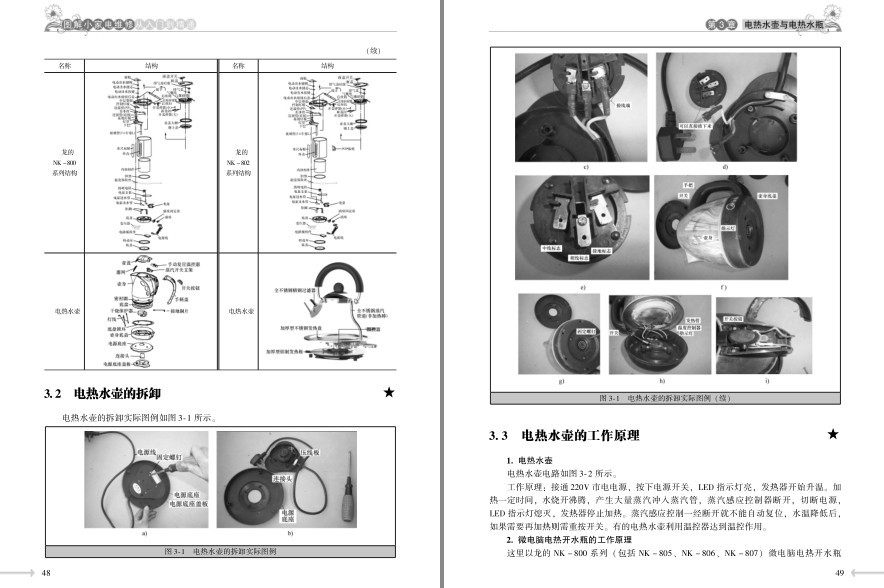 图片[8]-《图解小家电维修从入门到精通》理工男最爱[pdf]-影音屋