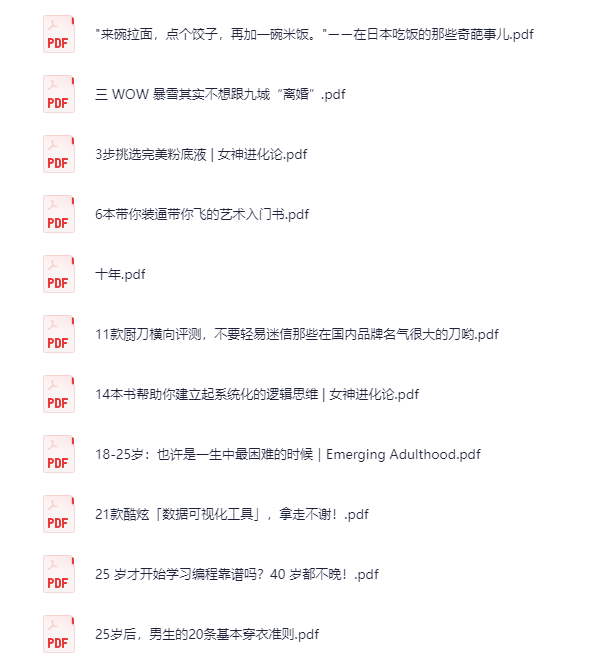 知乎赞数最高的748篇专栏文章[PDF]-影音屋