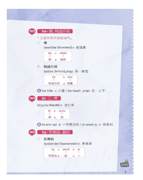 图片[3]-《高中英语 2025高中英语单词资料合集》预习、复习、备考、备课[pdf]-影音屋