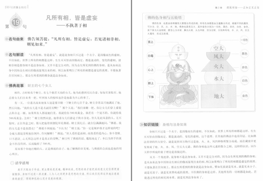 图片[10]-《图解100句读懂金刚经》轻松通晓最深奥的佛法智慧[pdf]-影音屋
