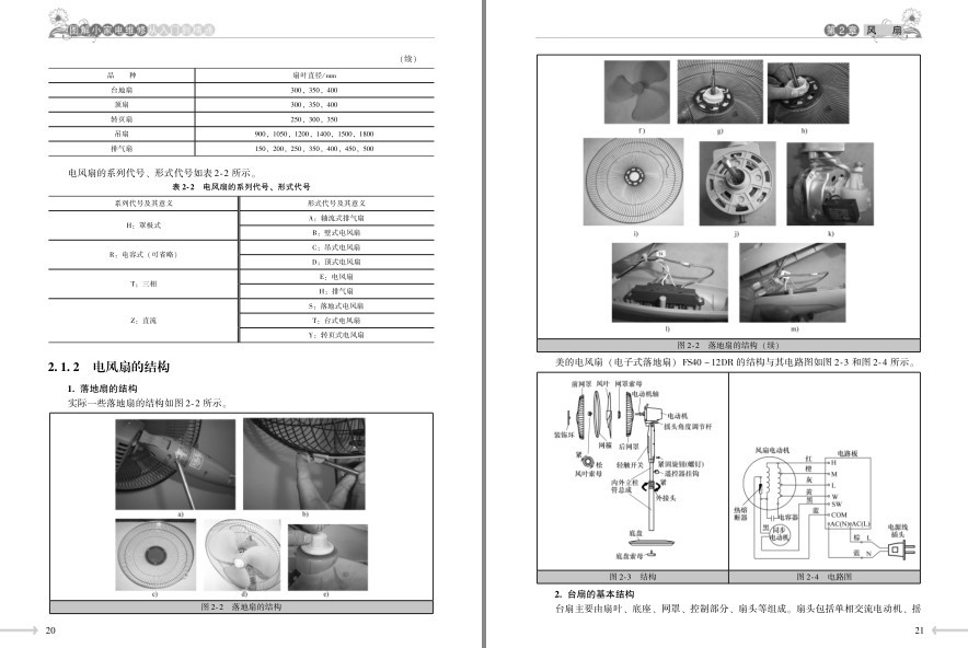 图片[6]-《图解小家电维修从入门到精通》理工男最爱[pdf]-影音屋