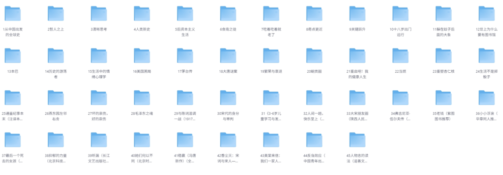 2025出版社精选书单推荐（45本）[PDF/EPUB]-影音屋