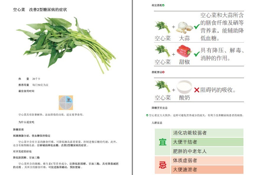图片[19]-《糖尿病饮食宜忌》向红丁协和医院糖尿病中心主任 吃对食物快速缓解糖尿病[pdf]-影音屋