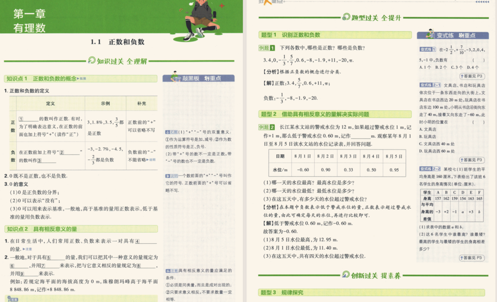 初一到初三 初中必刷题 2025版（全科上册）[包含中考][PDF][17.9G]-影音屋