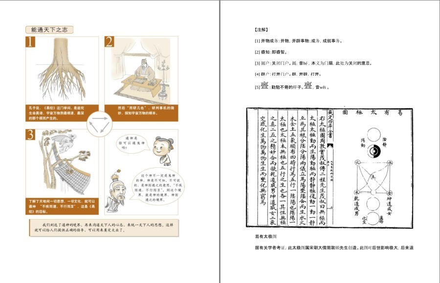 图片[15]-《图解周易大全》 图解经典 易经是中华民族文化之源[pdf]-影音屋