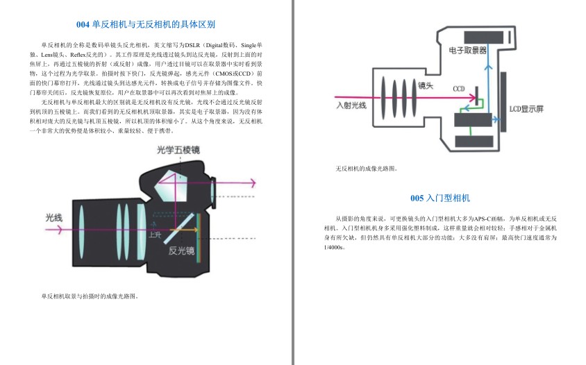 图片[5]-《风光摄影跨越性提升的320个致胜技巧》摄影爱好者必备[pdf]-影音屋