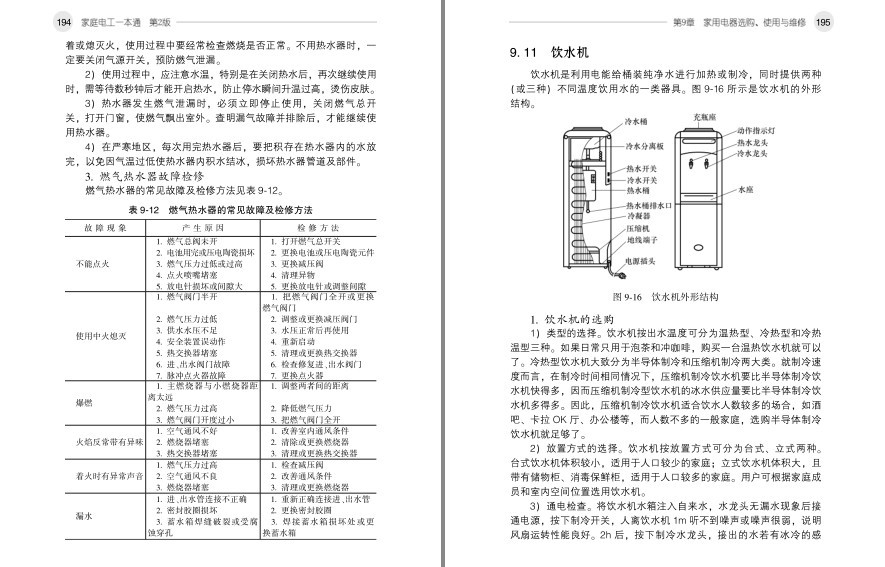 图片[6]-《家庭电工一本通》家用电器故障维修[pdf]-影音屋