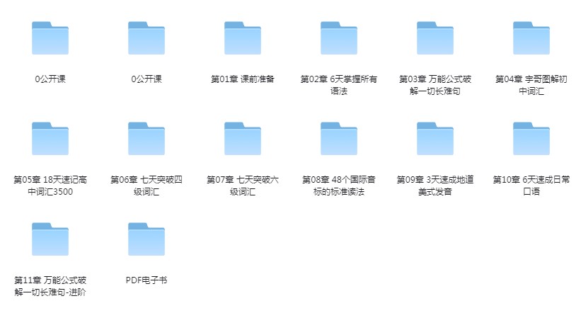 《极简英语-英语能力系统提升班》跟着视频轻松学英语[mp4]-影音屋