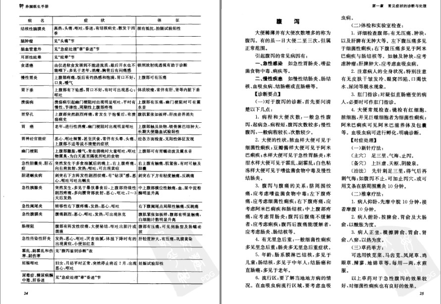 图片[5]-《新赤脚医生手册》中国13亿人口的全民健康指导手册[pdf]-影音屋