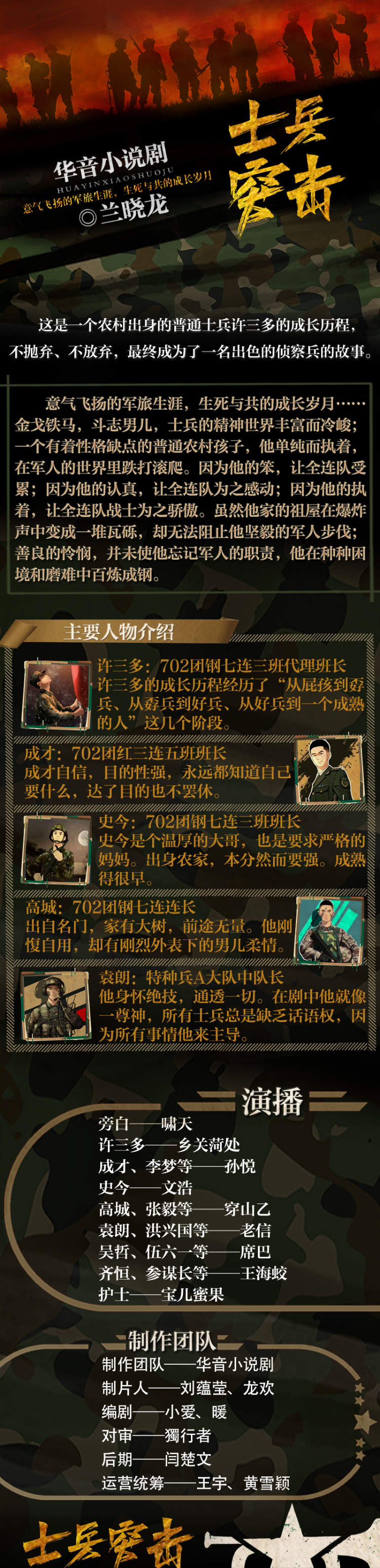 《士兵突击》有声书 兰晓龙 多人演播 全113集[mp3]-影音屋