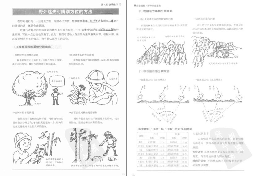 图片[3]-《完全图解野外求生宝典》驴友户外活动很实用[pdf]-影音屋