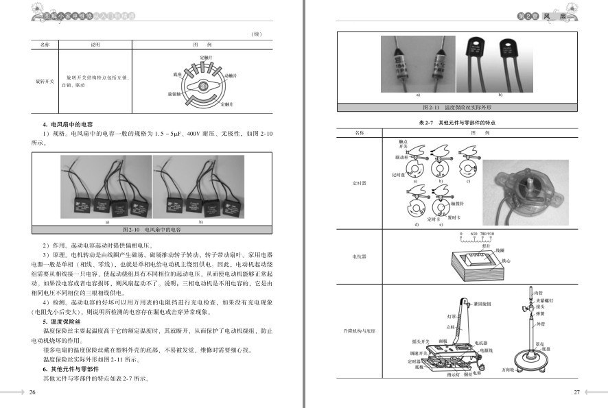 图片[7]-《图解小家电维修从入门到精通》理工男最爱[pdf]-影音屋