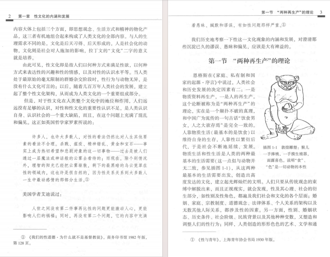 图片[4]-《中国性文化史 》(刘达临)[PDF]-影音屋