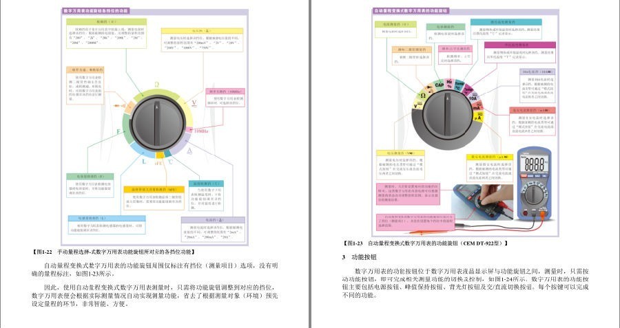 图片[8]-《全彩图解万用表使用》一书在手 万用表检测不愁 想测哪里测哪里[azw3]-影音屋
