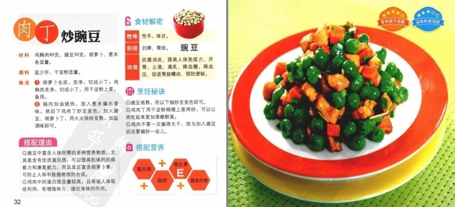 图片[9]-《小炒菜典·彩图电子书》经典常见 厨中秘诀[pdf]-影音屋