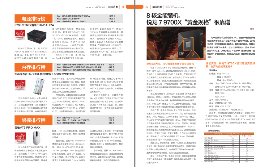 图片[6]-《电脑报》2024年 第47期 科技新闻 数码产品 人工智能[pdf]-影音屋