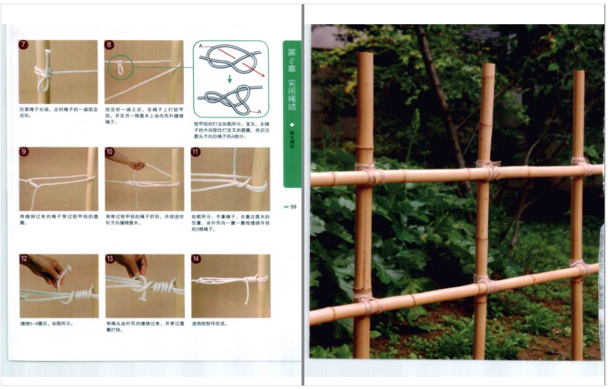 图片[3]-《生活中的实用绳结》六十余种常用打结方法[pdf]-影音屋