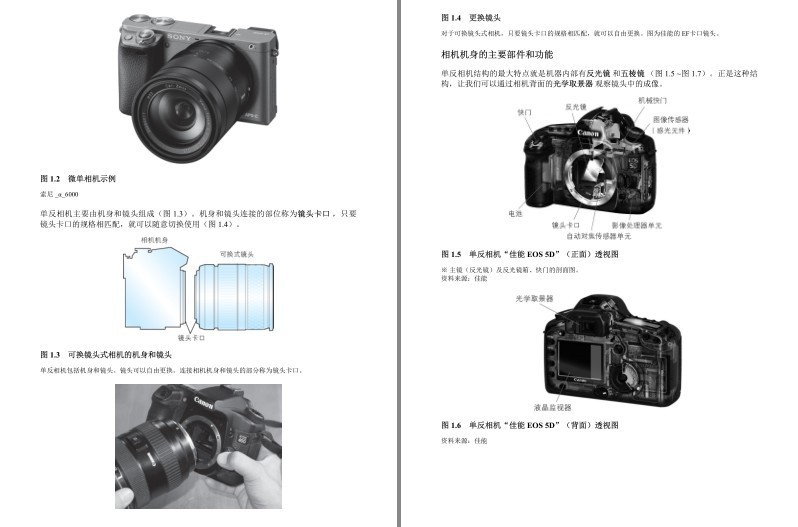 图片[3]-《图解数码相机原理和结构》通俗易懂摄影器材指南 摄影爱好者必读[pdf]-影音屋