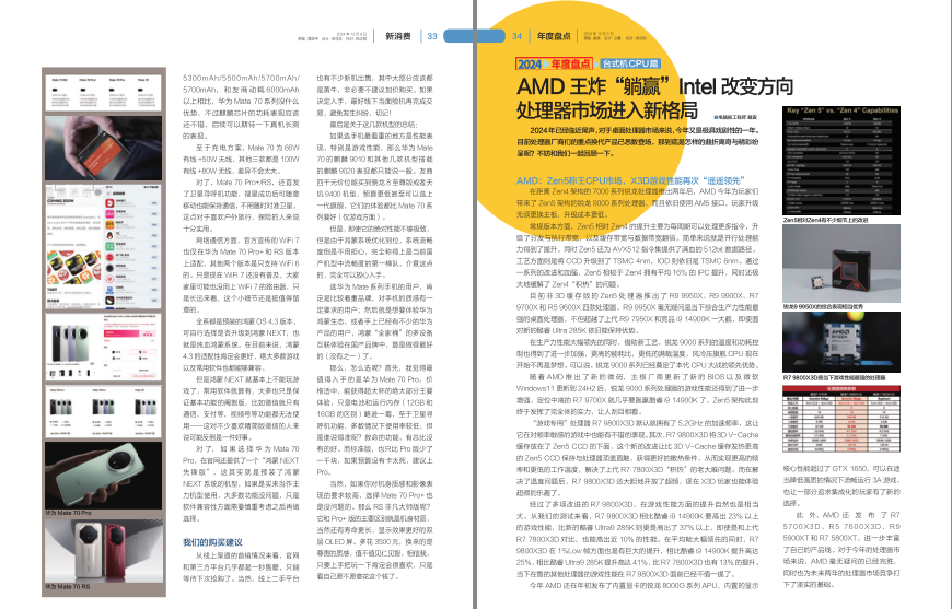 图片[4]-《电脑报》2024年 第48期 科技新闻 数码产品 人工智能[pdf]-影音屋