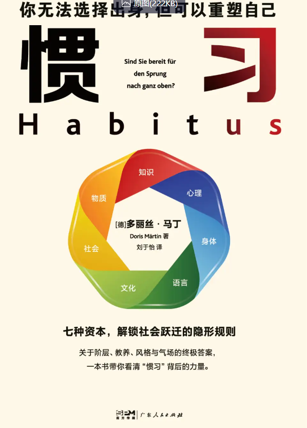 《惯习》你无法选择出身，但可以重塑自己 [PDF/epub]-影音屋